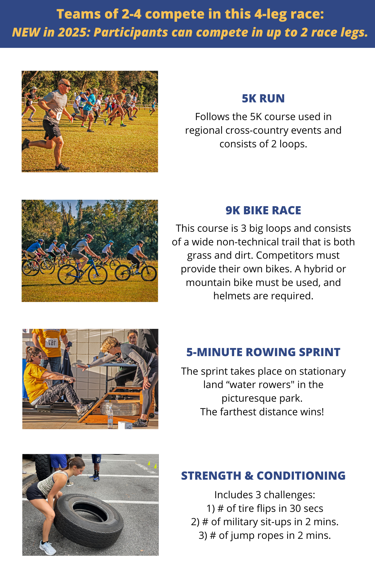 CCC race legs for webpage